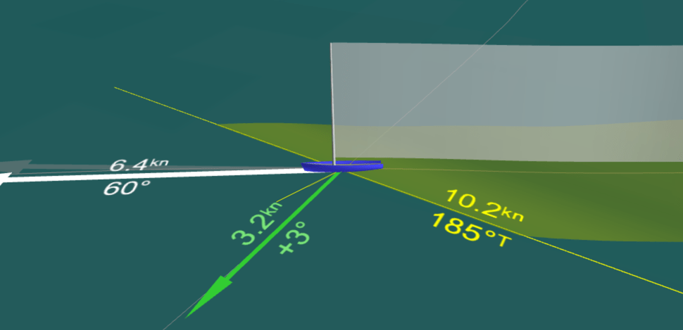 See Sailing Boat Data
