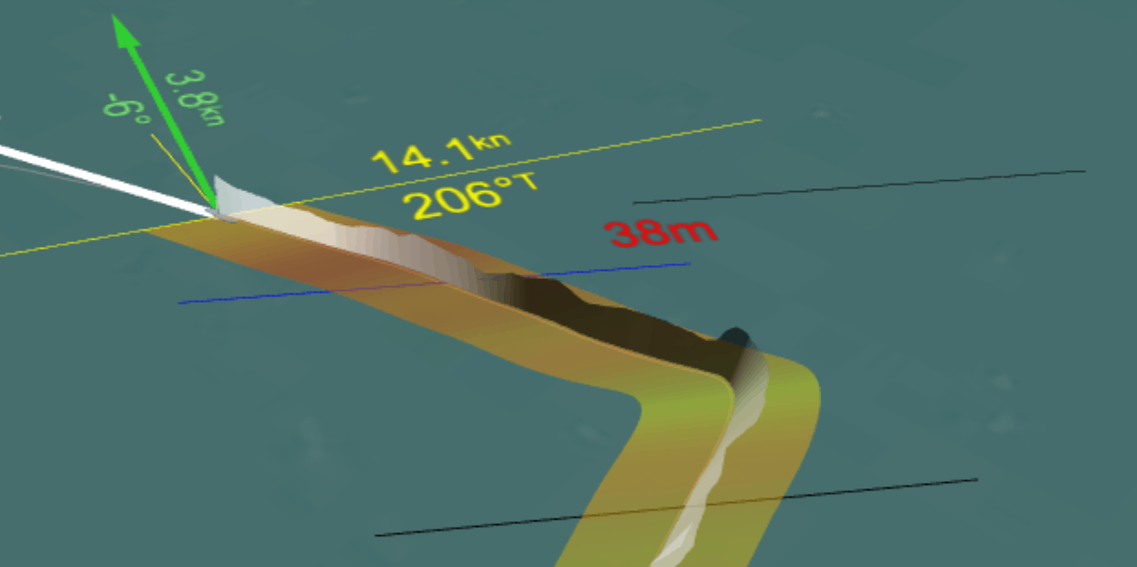 See Sailing Manoeuvre Analysis